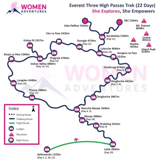 everest-three-high-passes-trekking-map-image
