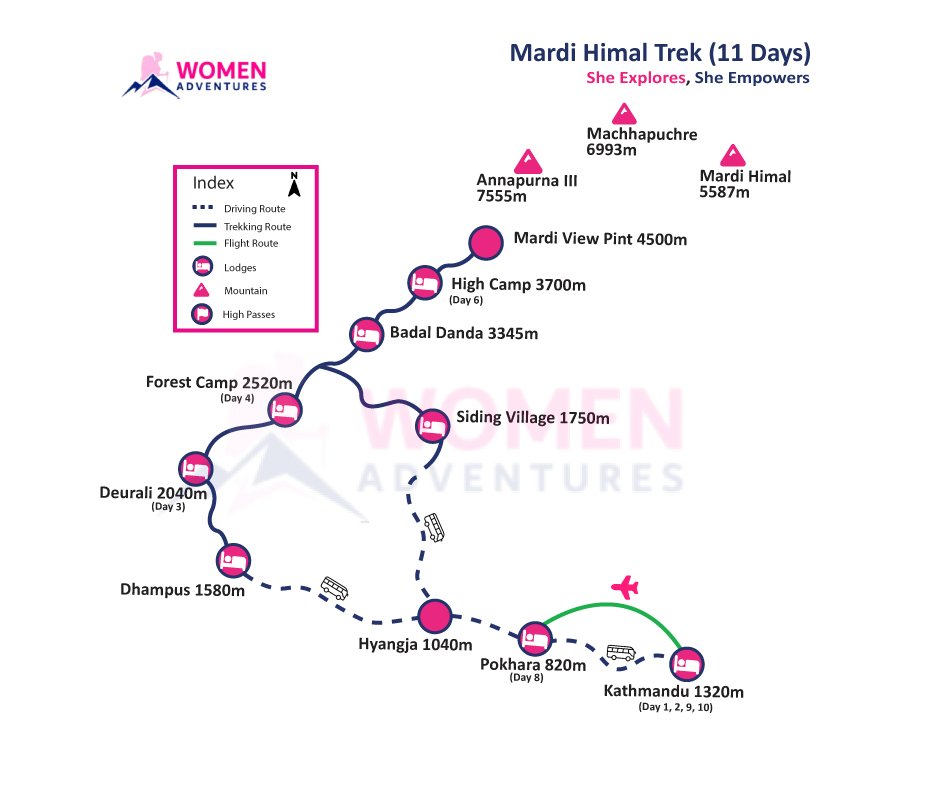 mardi-himal-trekking-map-image
